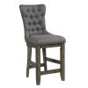 Hartford Upholstered Counter Stool (Set of 2)