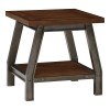 Holverson End Table