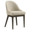 Reseda Side Chair (Set of 2)