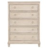 Pembroke Chest