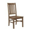 Simply Dining Roll Top Side Chair (Natural Maple) (Set of 2)