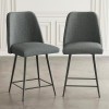 Macey Blue Counter Height Chair (Set of 2)