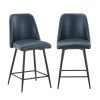 Maddox Blueberry Counter Height Chair (Set of 2)