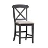 Ocean Isle Counter Height Chair (Slate) (Set of 2)
