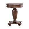 Allington Occasional Table Set