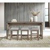 Skyview Lodge Console Bar Table Set