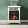 Noralie 90866 Fireplace
