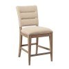 Modern Forge Emory Counter Height Chair (Set of 2)