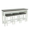 Study Hall Counter Height Table w/ 3 Stools (White and Dark Gray)