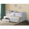 Galen Twin Trundle Bed w/ Storage Drawers