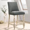 Plymouth Counter Height Chair (Set of 2)