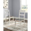 Nelling Side Chair (Set of 2)
