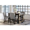 Jeanette Counter Height Dining Room Set w/ Gray Chairs