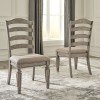 Lodenbay Side Chair (Set of 2)