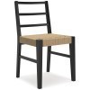 Isanti Dining Chair (Set of 2)