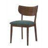 Robin Side Chair (Set of 2)