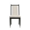 Maidstone Side Chair (Set of 2)