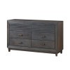 Witham Dresser