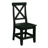 Britton Side Chair (Charcoal) (Set of 2)