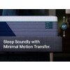 Nectar Premier Hybrid 5.1 Mattress