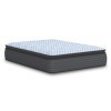 Destin Cove Pillow Top Mattress