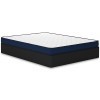 Ashley Firm Mattress