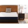 Ashley Firm Mattress
