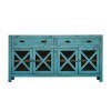 Bruno Console (Turquoise)