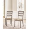 Loyander Dining Room Set