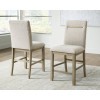 Drovlayne Counter Height Barstool (Set of 2)