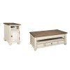 Realyn Occasional Table Set