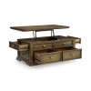 Channley Occasional Table Set