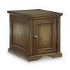 Channley Occasional Table Set
