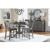 Plymouth Round Counter Height Dining Room Set w/ Chair Choices