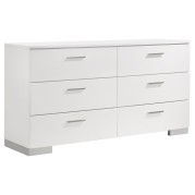 Felicity Dresser
